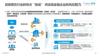 2017中國餐飲市場金融服務專題分析